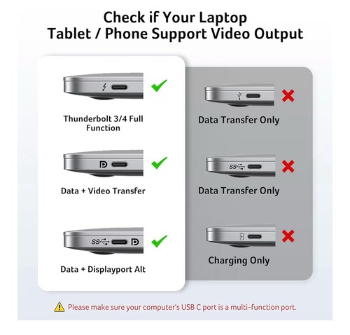 Acer USB C Docking Station Dual Monitor with 2 HDMI, 9-In-1 Laptop Docking Stati - Picture 5 of 9