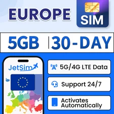 New Europe SIM Card (30 Days), 4GB 5G/4G LTE High-Speed Data