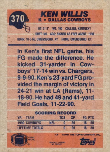 S8R1: 1991 Topps Football Card #s 321-602 - Picture 83 of 441