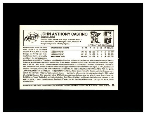 1982 KELLOGG'S BASEBALL CARD MINNESOTA TWINS #29 JOHN CASTINO MINT  - Picture 2 of 2