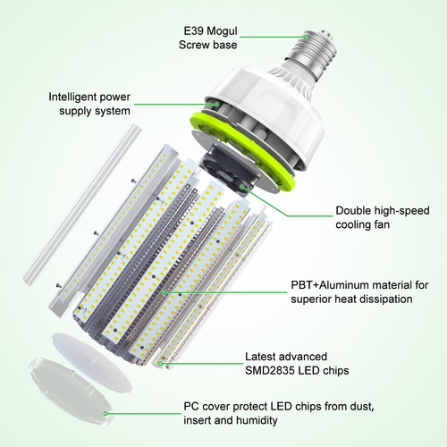 (800W Equal) LED Corn Bulb Light 200W AC480V Warehouse Workshop Large Area Bulb - Picture 4 of 11