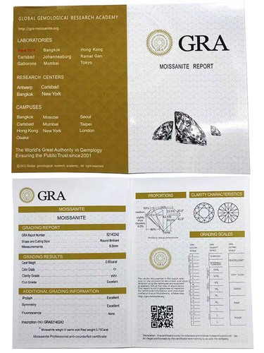 1.50CT Oval Cut Moissanite Wedding Engagement Ring Solid 925 Sterling Silver - Foto 6 di 8