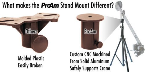 ProAm USA Aluminum Stand Mount to Camera Crane Adapter - Picture 6 of 6
