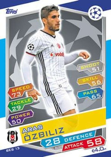 Topps Match Attax Champions League 2016/2017 1 parte - Foto 102 di 229