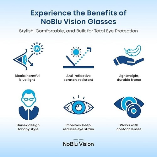 Noblu Vision Bluelight Glasses for Men Women  Noblu Glasses No Blue Light Glass - Picture 5 of 7