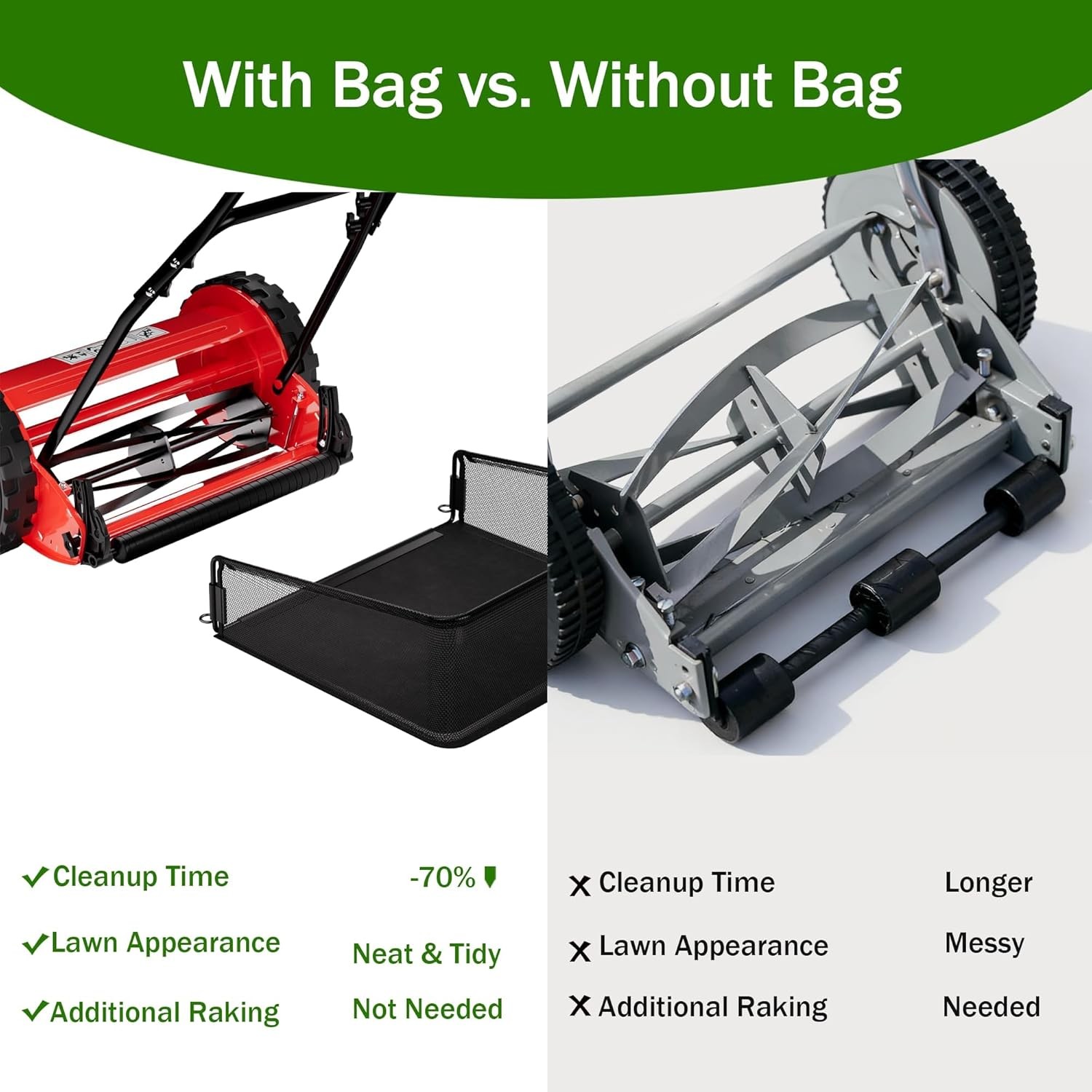 16 inch Manual Reel Lawn Mower, Push Mower with 5 Steel Blades & Grass Collector