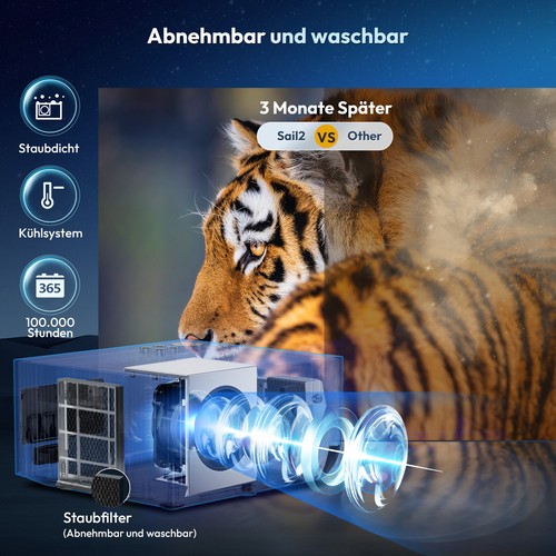20000 lumen LED Projektor WiFi Android 4K USB HDMI Beamer UHD Heimkino Projector - Afbeelding 6 van 55