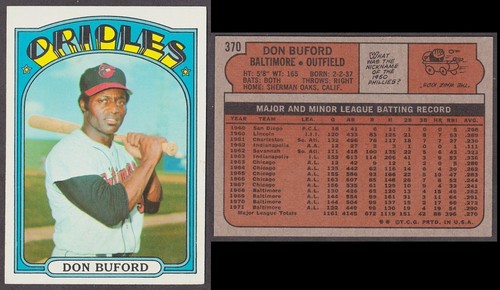 1972 Topps MLB baseball single cards (#264: 3rd series - #656: 6th series) - Picture 91 of 353