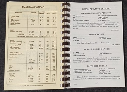 Vintage Episcopal Cookbook Wichita Kansas St. Bartholomew's Church 1990s COMB - Picture 9 of 16
