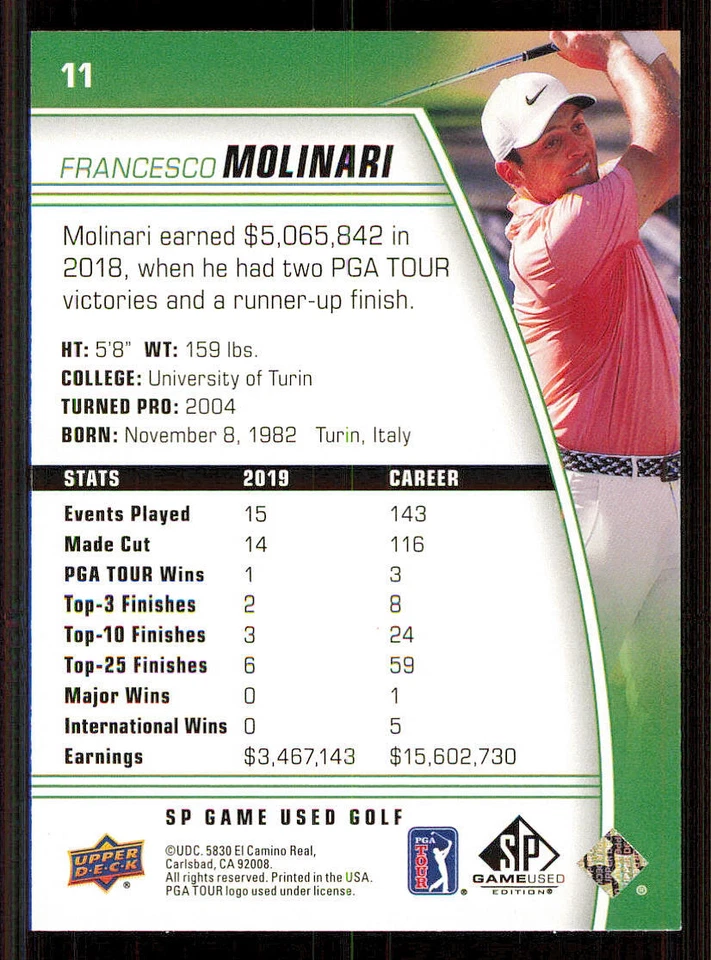 2021 SP Game Used #11 Francesco Molinari - Image 2 of 2