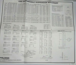 POLARIS-VINTAGE-OEM-USED-SNOWMOBILE-WALL-CHART-SUSPENSION-XTRA-12-A-MUST-9912719
