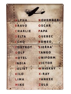 aviation spelling alphabet aviation spelling alphabet