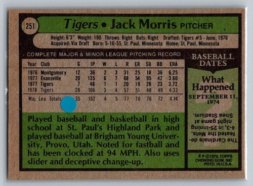 Jack Morris 1979 Topps #251 - Picture 2 of 2