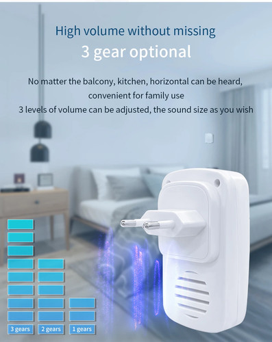 Outdoor Wireless Doorbell US/EU Plug 38 Ringtones Melodies Waterproof 150m Range - Bild 21 von 32