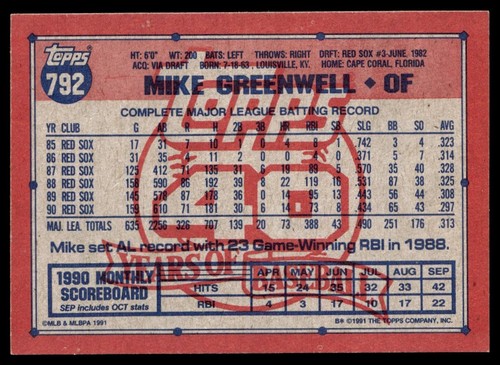 1991 Topps Mike Greenwell Boston Red Sox #792 - Picture 2 of 2