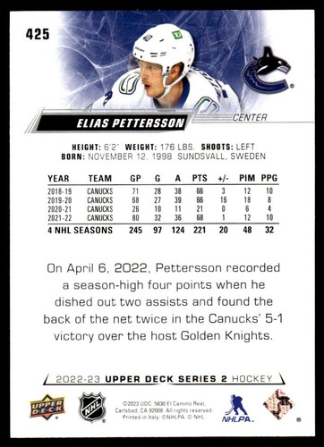 2022-23 Upper Deck #425 Elias Pettersson Vancouver Canucks Hockey Card - Picture 2 of 2