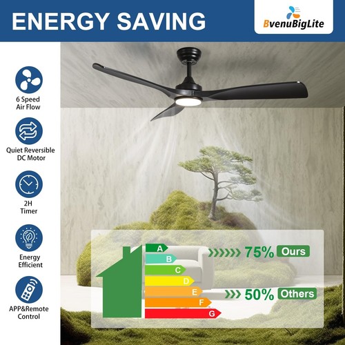 Ceiling Fan with Light Modern: 52 Inch Indoor&Outdoor Fan Dimmable Remote APP - Picture 16 of 63