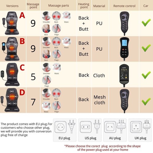 Electric Back Massager Massage Chair Cushion Heating Vibrator Car Home Office - Picture 6 of 19