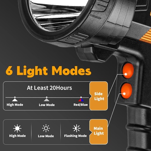 Super Bright Rechargeable Handheld LED Flashlight UltraLong Standby Lightweight - Picture 4 of 7