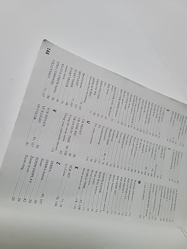 Sony HVR-Z7U / Z7N HD Video Camera Recorder User Manual BOOK - Picture 4 of 6