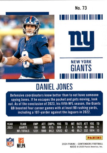 Mojo Daniel Jones Panini Contenders #73 2024 - Imagen 2 de 2