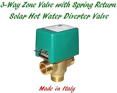 cost of new solenoid for ge quiet 3 dishwasher cost of new solenoid for ge quiet 3 dishwasher