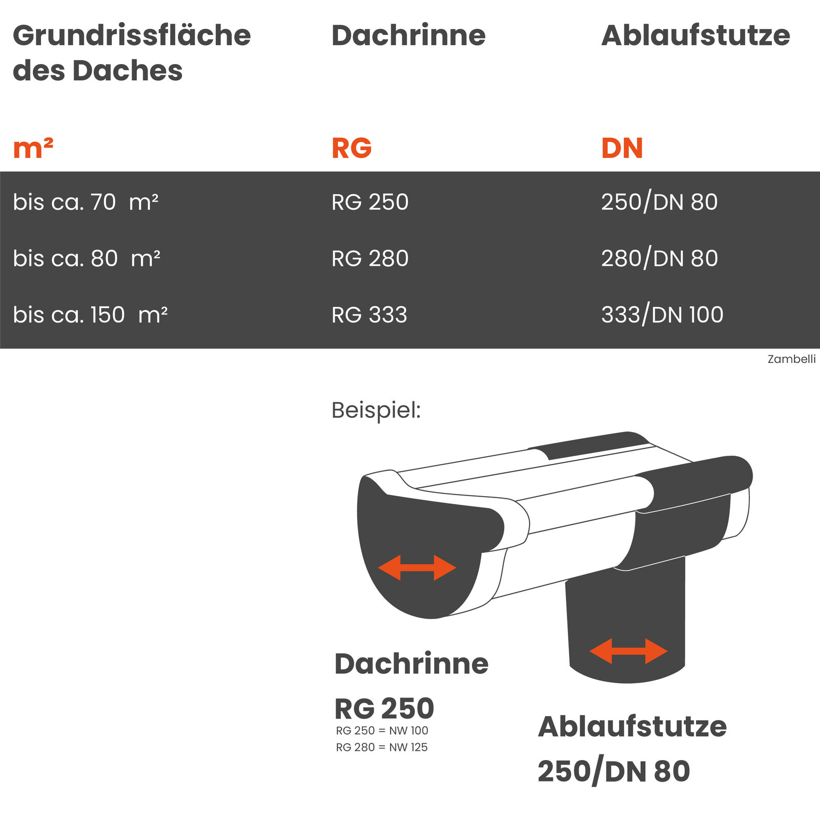 Bild 9 von 28