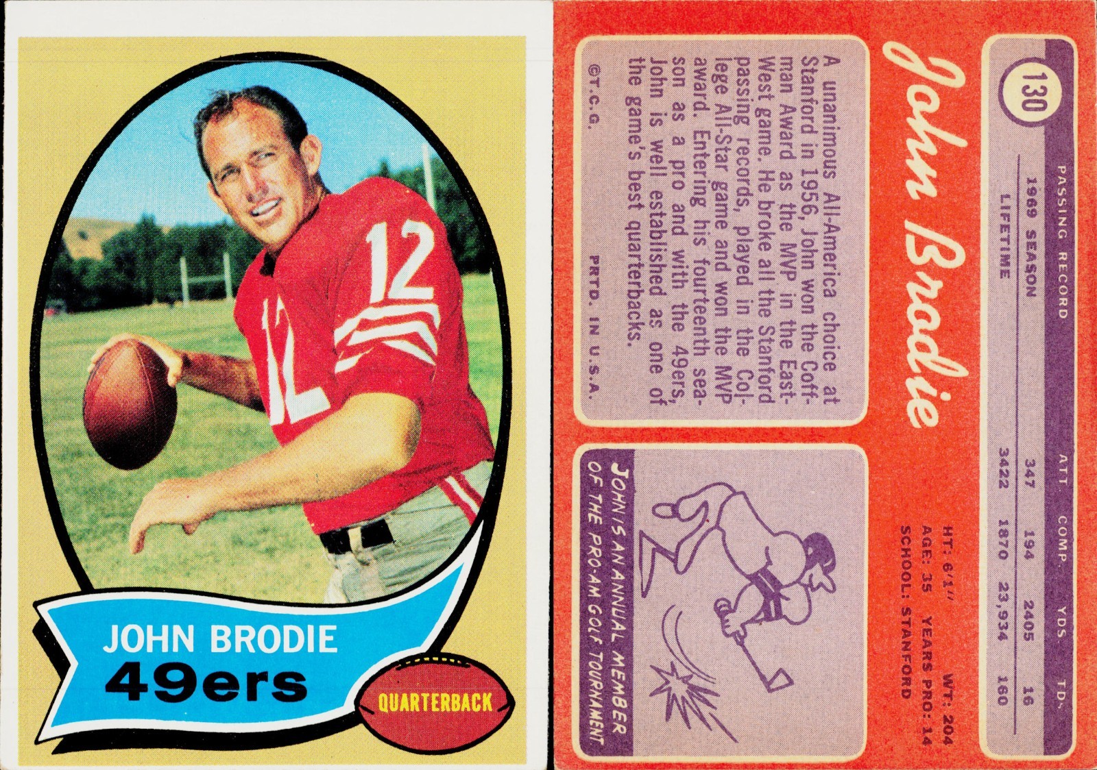 1970 Topps Football Card #130 John Brodie