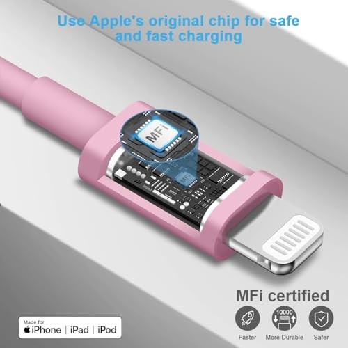iPhone 14 13 12 Fast Charger 20W PD USB C Wall Charger with 6FT Fast Pink - Picture 4 of 8
