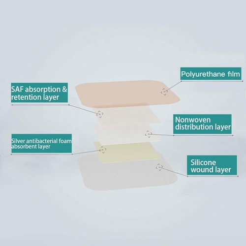 Dimora Silicone Foam Dressing Silver Ag Sterile Wound Bandage with Gentle Sil... - Picture 4 of 6