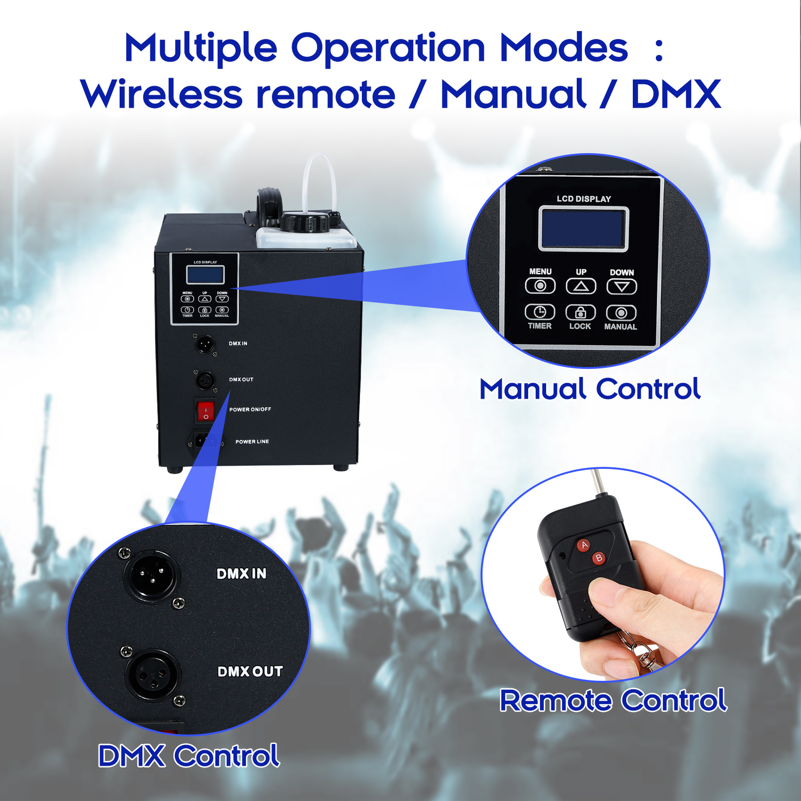 2PCS 1500W Haze Machine DMX DJ Remote Low Profile Stage Smoke Fog Effect Fogger