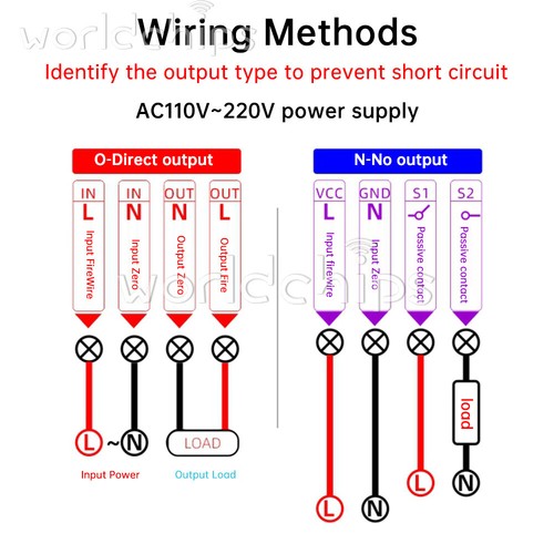 T3231 Programmable Digital Time Delay Relay Dual Display Timer Control Switch - Picture 9 of 26