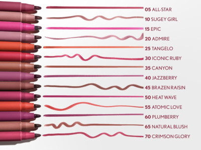 Covergirl Outlast Lipstain, You Choose