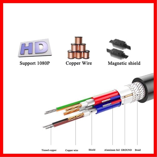 VGA Video Cable 5ft Cord 1080p 60Hz Male to Male Cord 15 Pin for Pc Tv Monitor - Picture 3 of 4