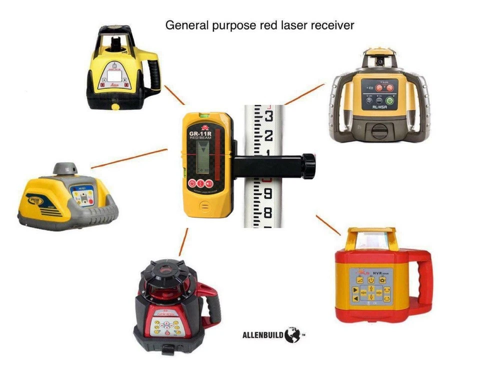DETECTOR DE NIVEL LÁSER, RECEPTOR, TOPCON, SPECTRA, RUGBY, DEWALT, SENSOR, SOKKIA, HILTI Foto 3 de 4