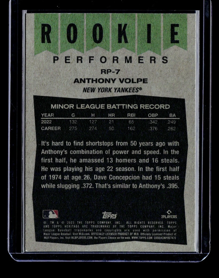 2023 Topps Heritage #RP-7 Anthony Volpe Rookie Performers - Image 2 of 2
