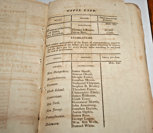 1802 sc ROLL OF THE PERSONS HAVING OFFICE OR EMPLOYMENT UNDER THE UNITED STATES - Bild 18 von 22