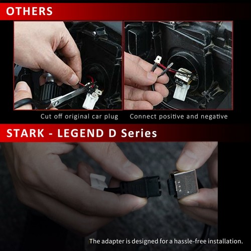 STARK D1S LED bulbs - Direct Replacement for D1S D1R HID Xenon bulbs Plug n Play - Picture 2 of 9