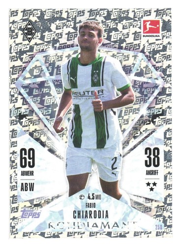 2024-25 Topps Match Attax Bundesliga BMG Gladbach Rohdiamant Fabio Chiarodia - 第 1/2 張圖片