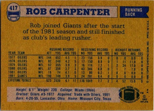 1982 Topps Football Pick your favorite player or add to your collection 400-528 - Picture 32 of 206