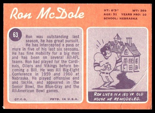 1970 Topps Football Cards #1-#132 Pick From Scans .10¢ shipping after 1st one! - Picture 193 of 391