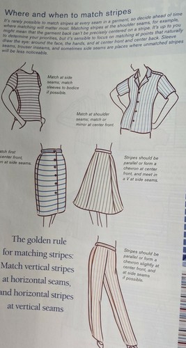 Sewing Buttonholes Vests Stripes Threads Magazine 2004 Choosing Thread - Imagen 5 de 7