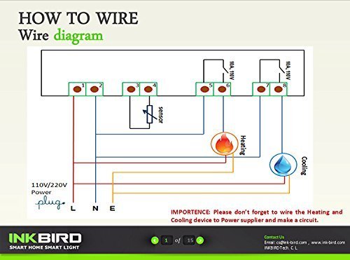 Inkbird AC 12V Dual Stage Heating Cooling Thermostat 2 Relay Output Itc-1000 C/F - Picture 6 of 9