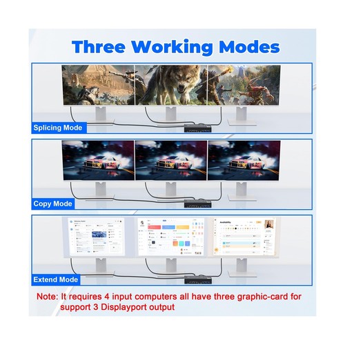 8K@60Hz DisplayPort 3 Monitors 4 Computers KVM Switch, DP 1.4 KVM Switch 4K@1... - Picture 6 of 9