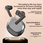 Bluetooth Earphones Comfortable Long-Wearing Earbuds New 2025 Model Pain-Free De