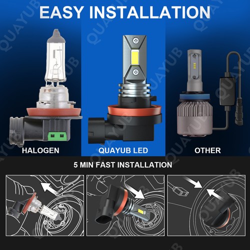 For Mercedes Benz GL450 2007-2012 E320 2008-2009 LED Headlight + Fog Light Bulbs - Picture 13 of 16