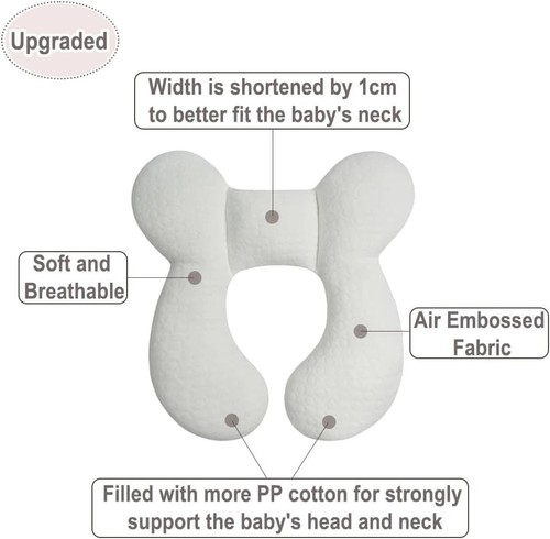 Baby Head Support Pillow for Newborn(Upgraded), Soft Cotton Baby Travel Pillow - Picture 4 of 8
