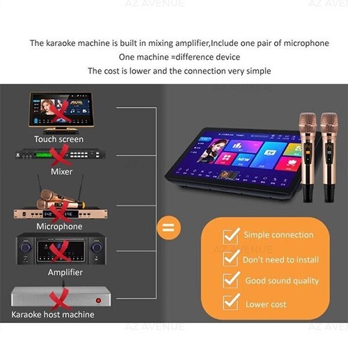 19" Karaoke Machine WHITE 3TB Wireless Touch Screen Home KTV System (Free Mic) - Picture 5 of 14