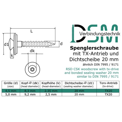 Spenglerschrauben Torx | Edelstahl A2 | Dichtscheibe 20 mm | 4,5 x 20 - 100 mm - Bild 18 von 25