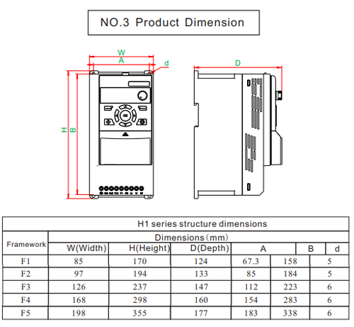 2.2kw/3HP 240V Single to Three Phase Variable Frequency Drive Inverter VSD VFD - Picture 4 of 7